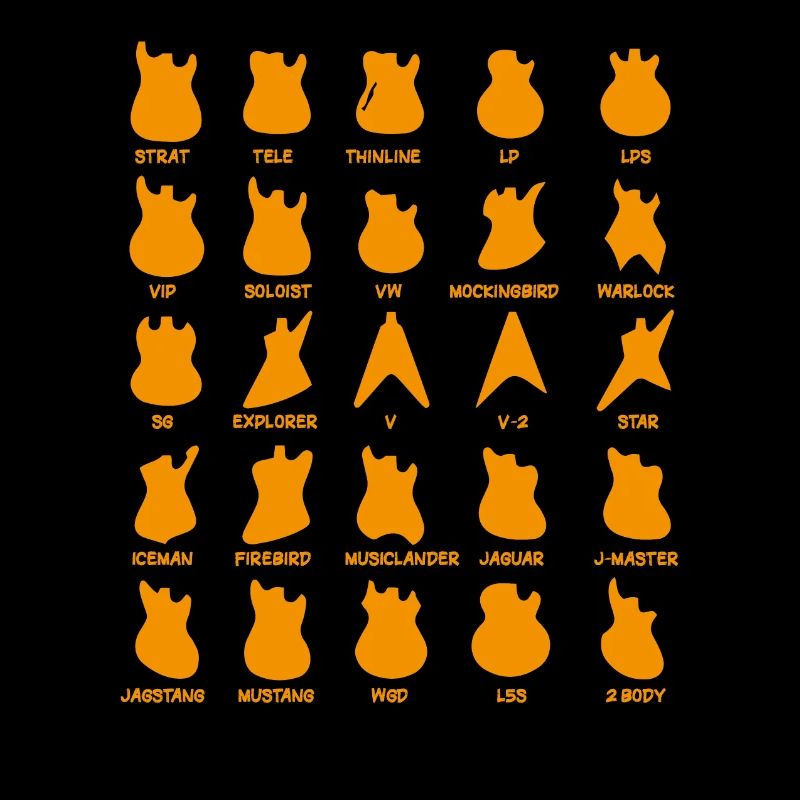 Formes de Guitares électriques
