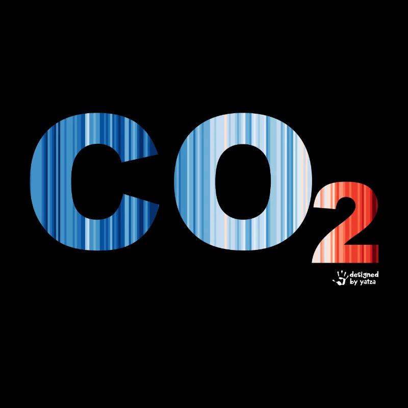 CO2-EMISSIONEN