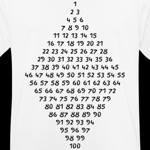 Variables Geburtstagsshirt - zum Markieren - Männer T-Shirt atmungsaktiv