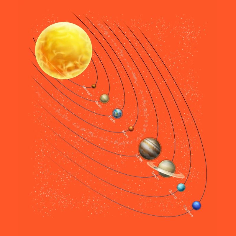 Solar System Pendulum Physics Planets Science