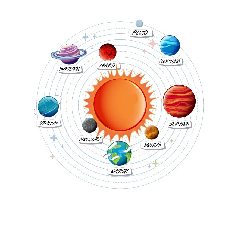 Solar System Planets Astronomy Gift