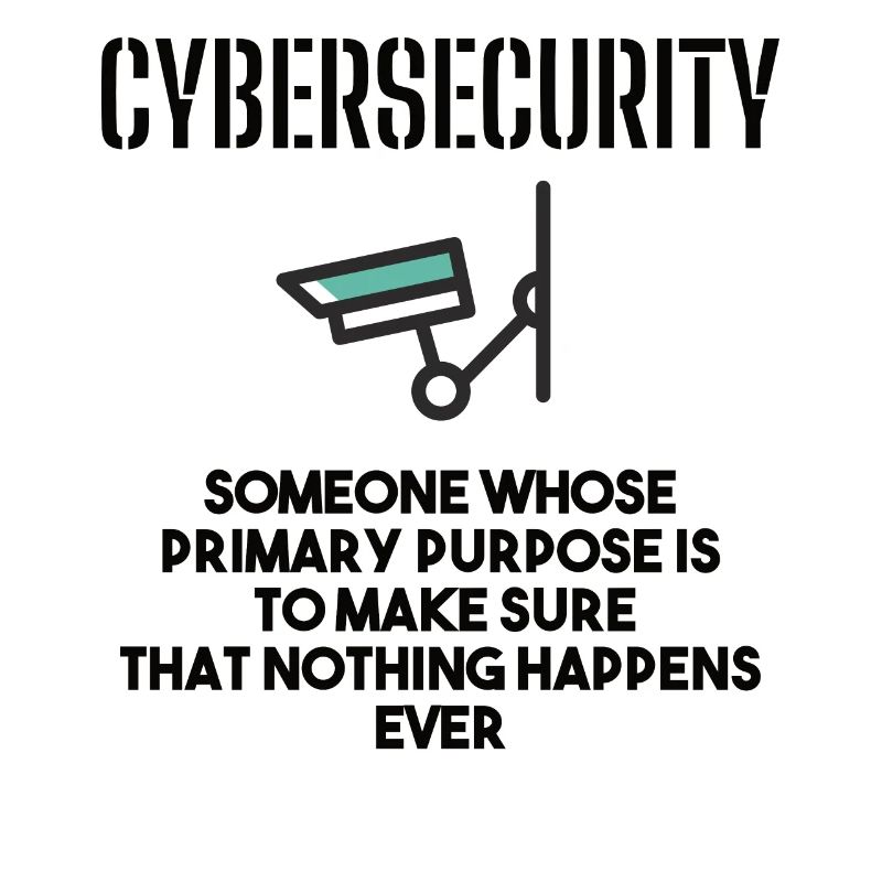 Cybersecurity - IT Security Computer Scientists