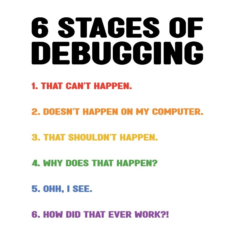 6 Stages Of Debugging Coder Programmer Software De