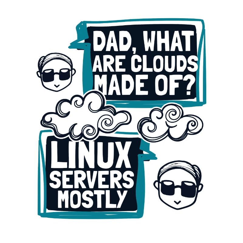Papa quels sont les clouds faits de Developer Coder