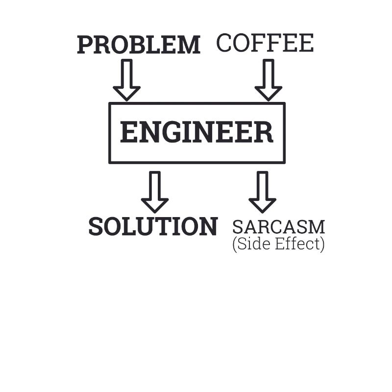 "Engineer Sarcasm | Engineer"