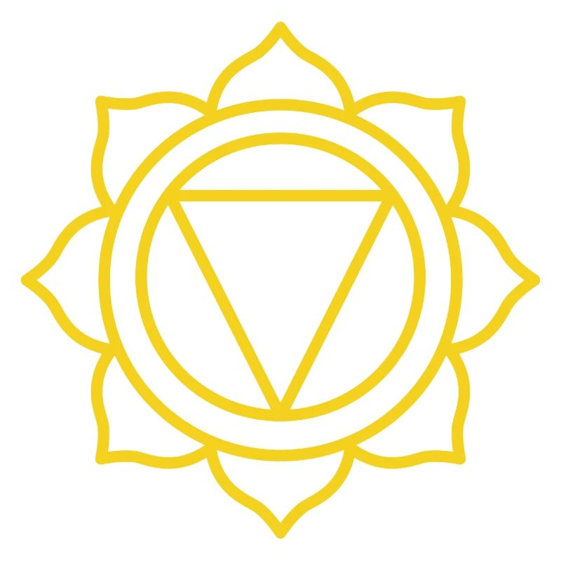 ERFOLG- | 3. Manipura oder Sonnenchakra