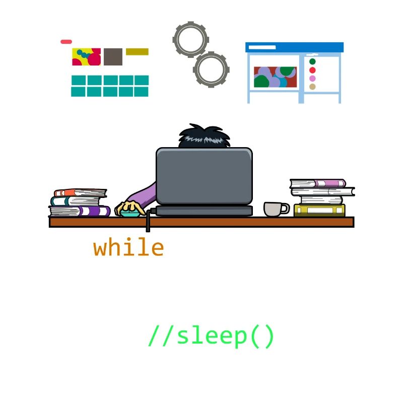 Programming Computer Science Developer Programmer