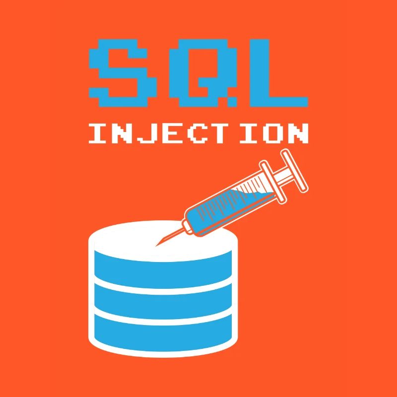 Injection SQL pour les administrateurs de base de données SQL