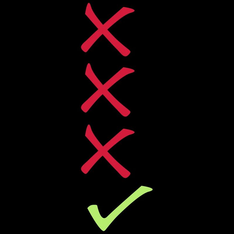 checkliste