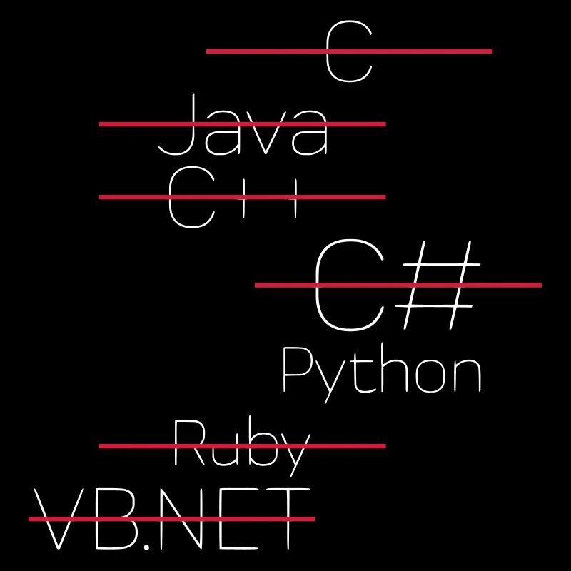 PYTHON CODING / PROGRAMMIERSPRACHE