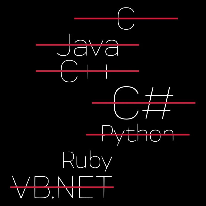RUBY / RUBY ON RAILS