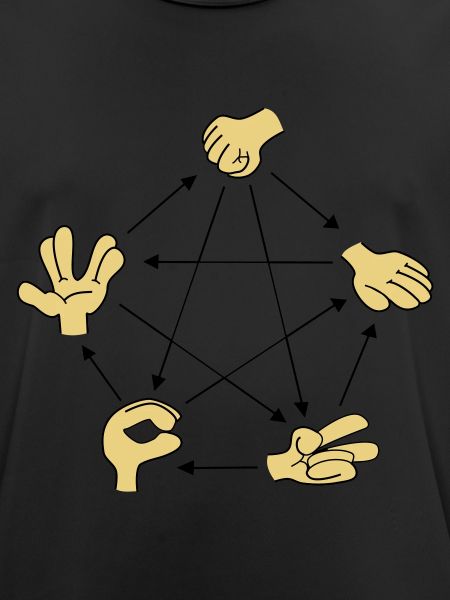 Lizard Spock