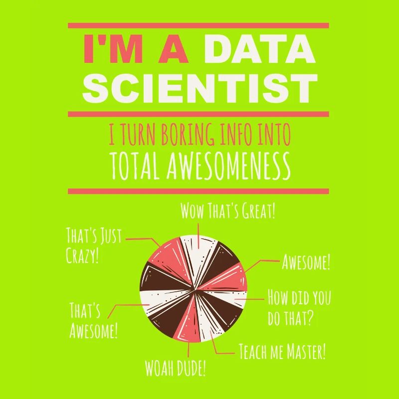 I’m a Data Scientist Boring Info into Awesomeness