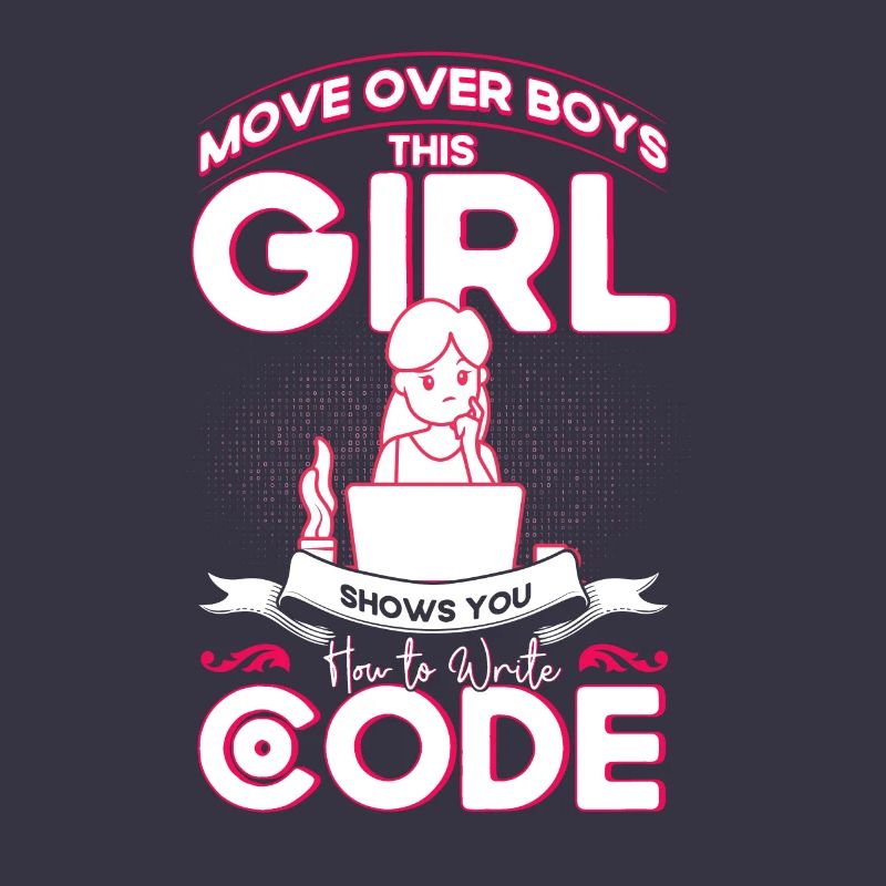 Software Developer Developer Nerd Programmer