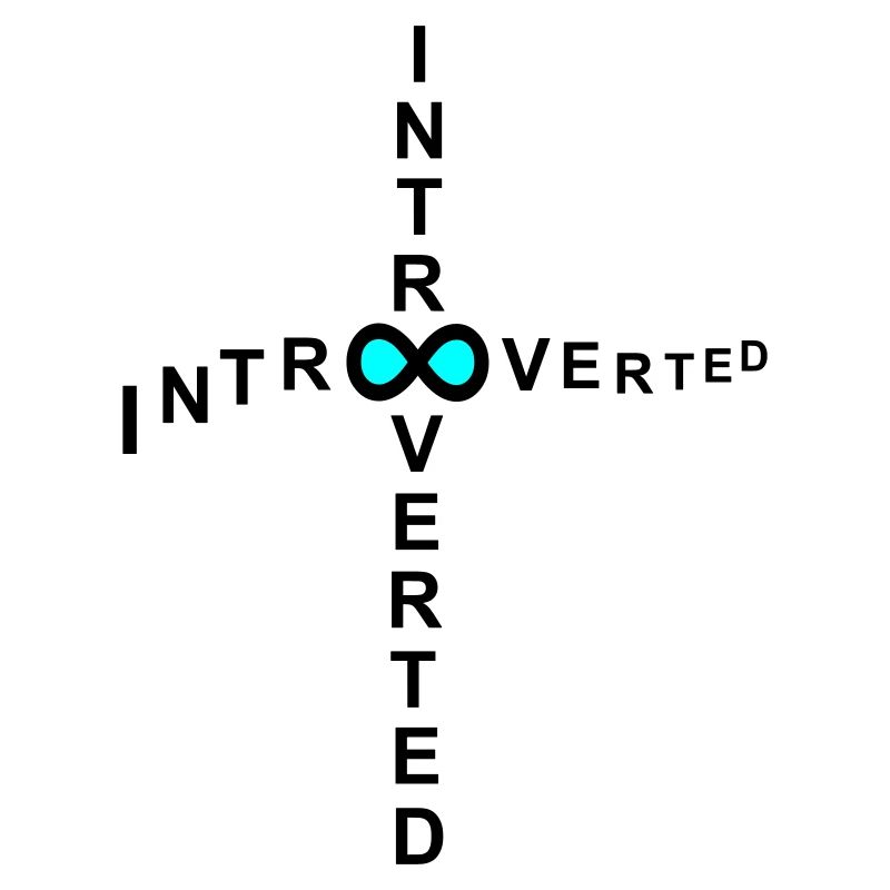introvert