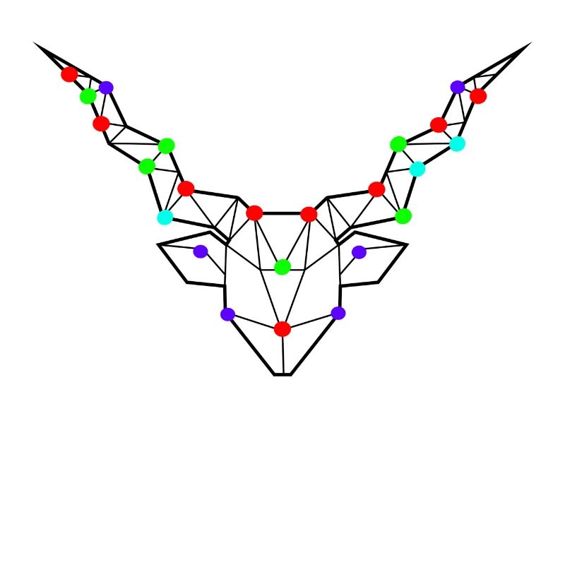 Stars Capricorn Horoscope Esoteric Constellation