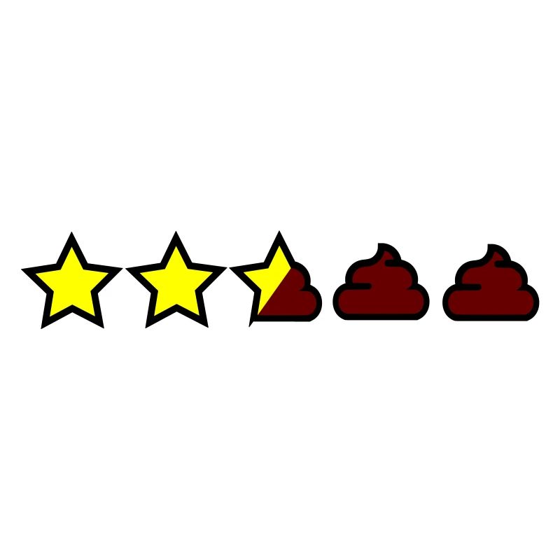 Mixed rating
