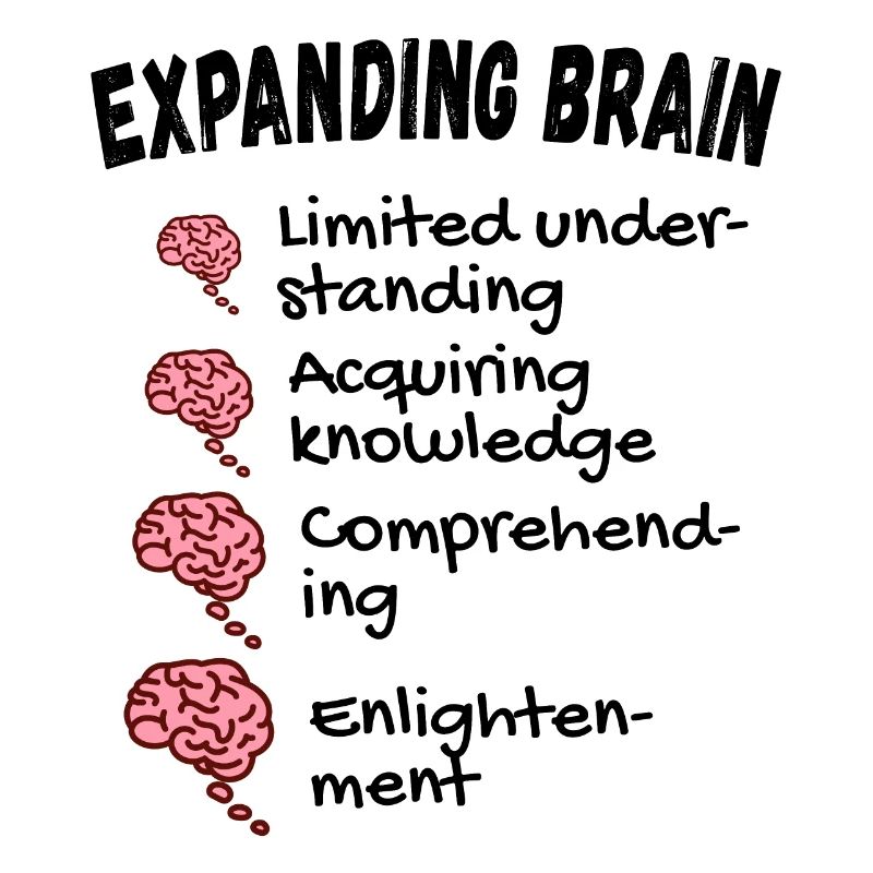 Gehirn erweitern - Expanding Brain Meme