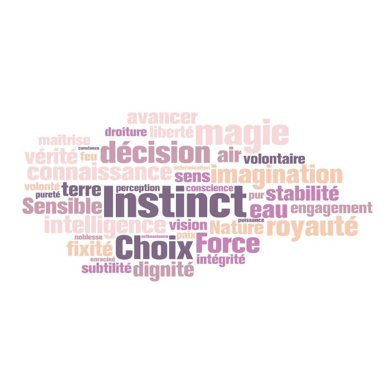 Nuage de mots positifs