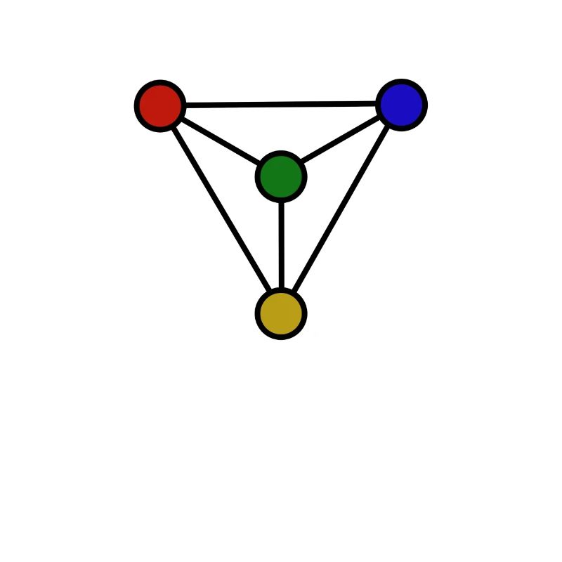 Conception chimique en triangle