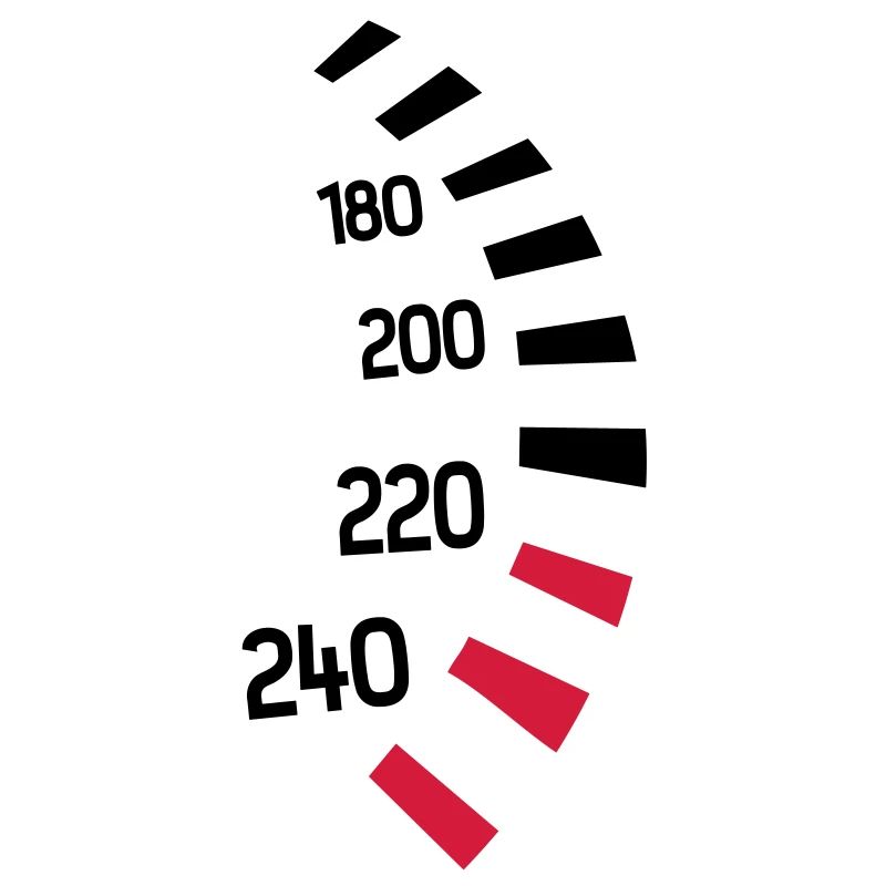 Tacho Geschwindigkeit