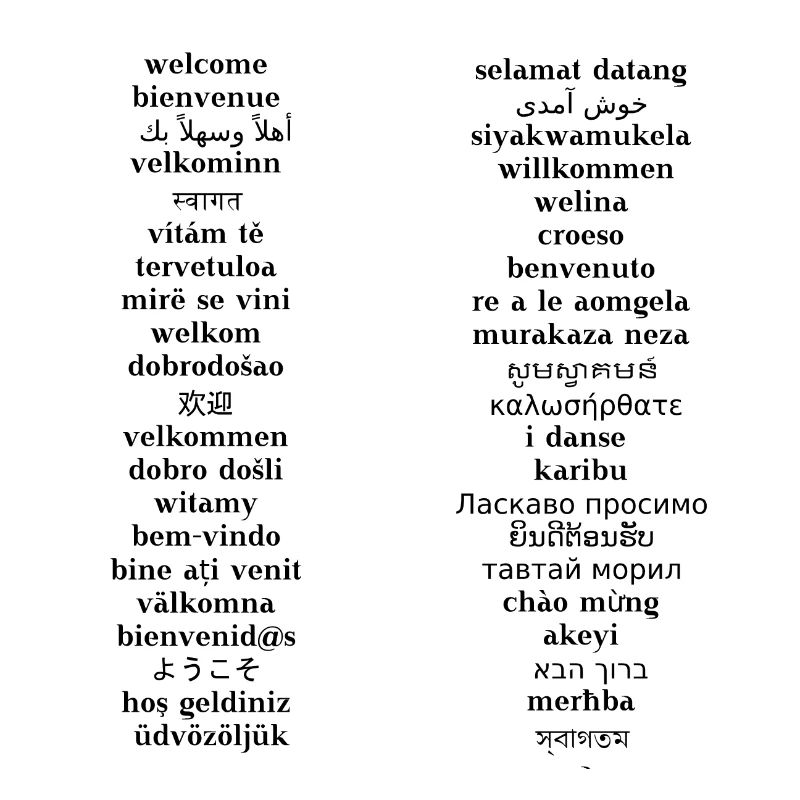 Welcome - in different languages Gift Idea