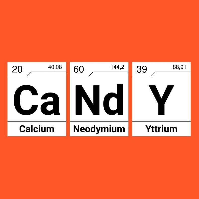 Sweets Candy Candy Periodic Table Elements