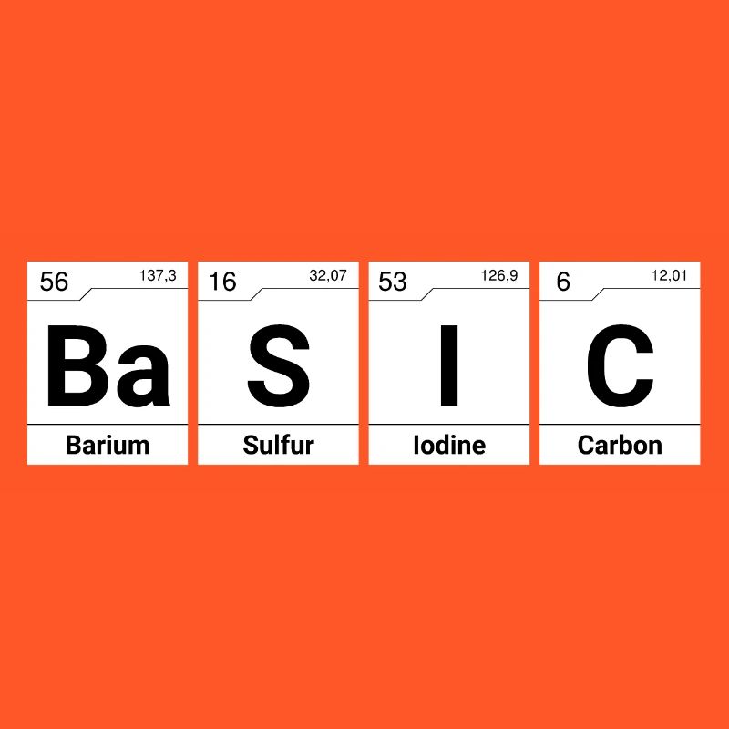 Basic periodic table elements