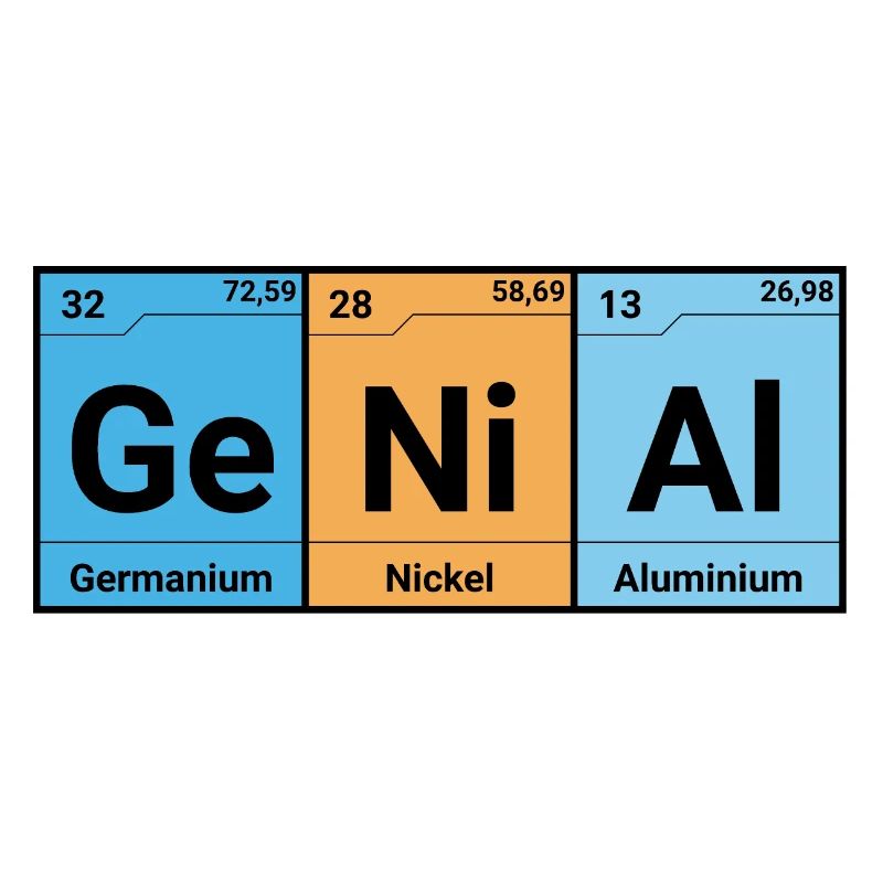 Genial - Chemiker Elemente