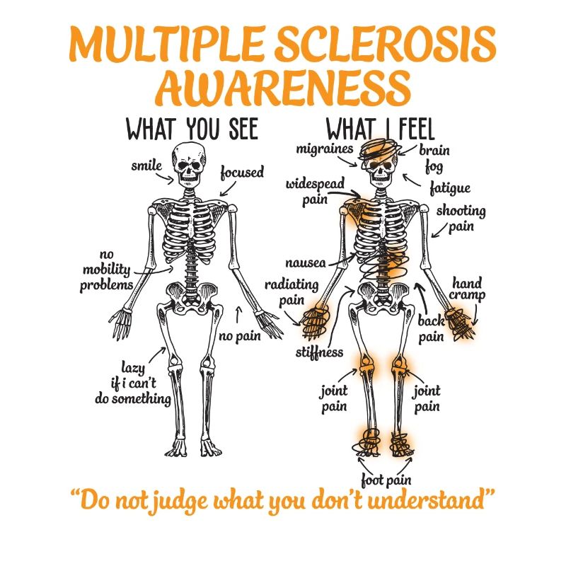 Multiple Sclerosis Awareness