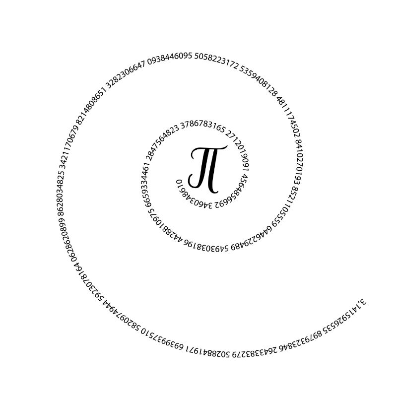 Pi circle number math math gift