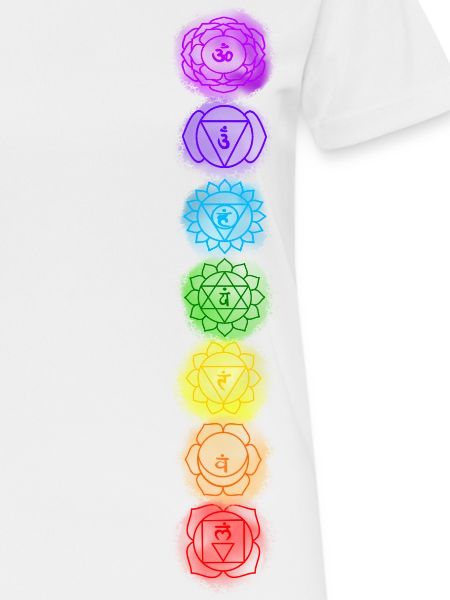 chakra line