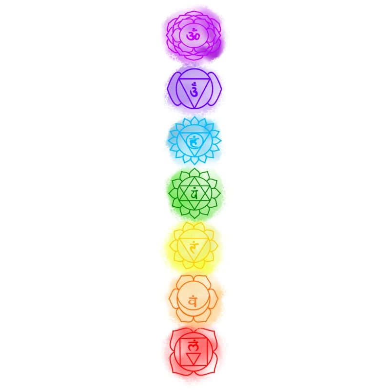 ligne de chakra