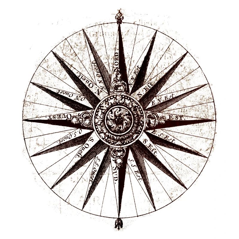 Vintage compass