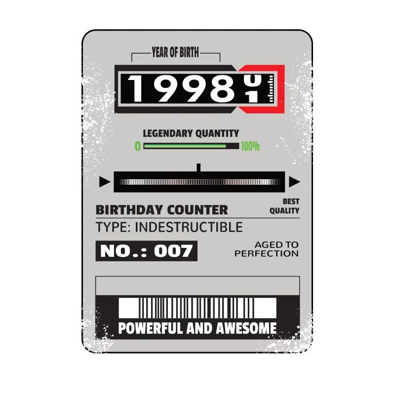 Three-phase meter birthday 1998 gift