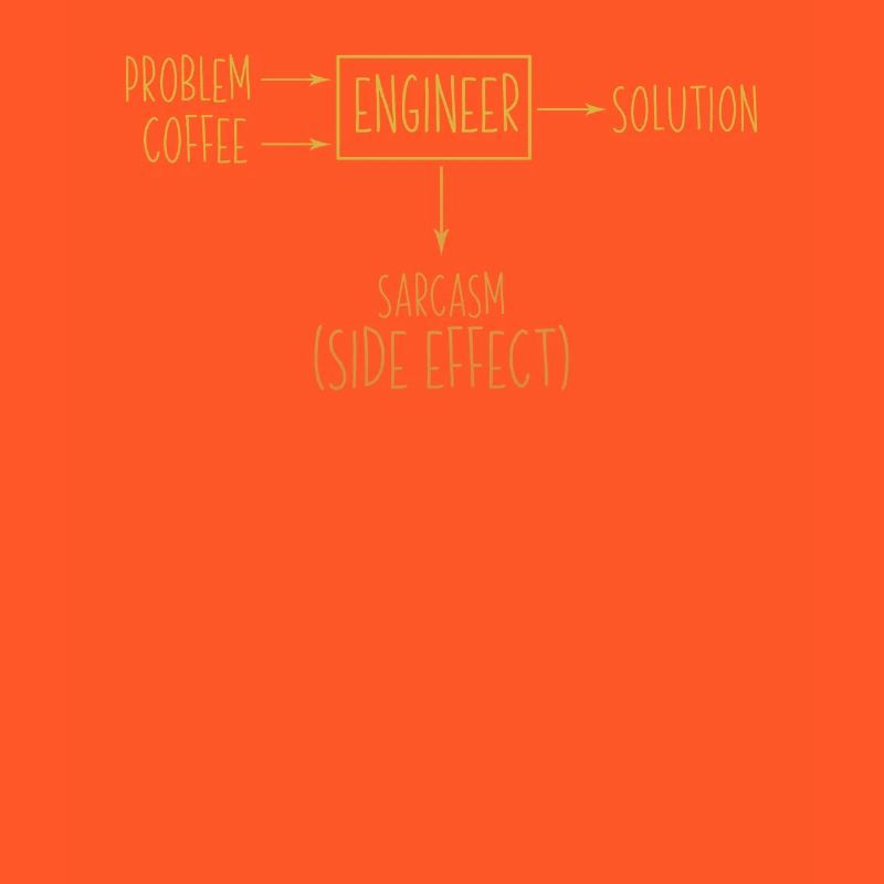 Engineer Problem Solution Sarcasm Side Effect Cool