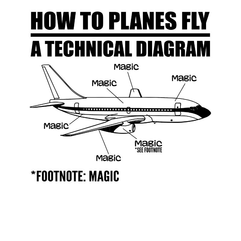 How Planes Fly Funny Aviation Engineer Pilot Airpl
