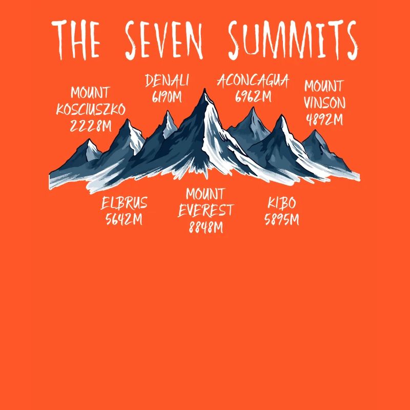 Seven Summits Kosciuszko