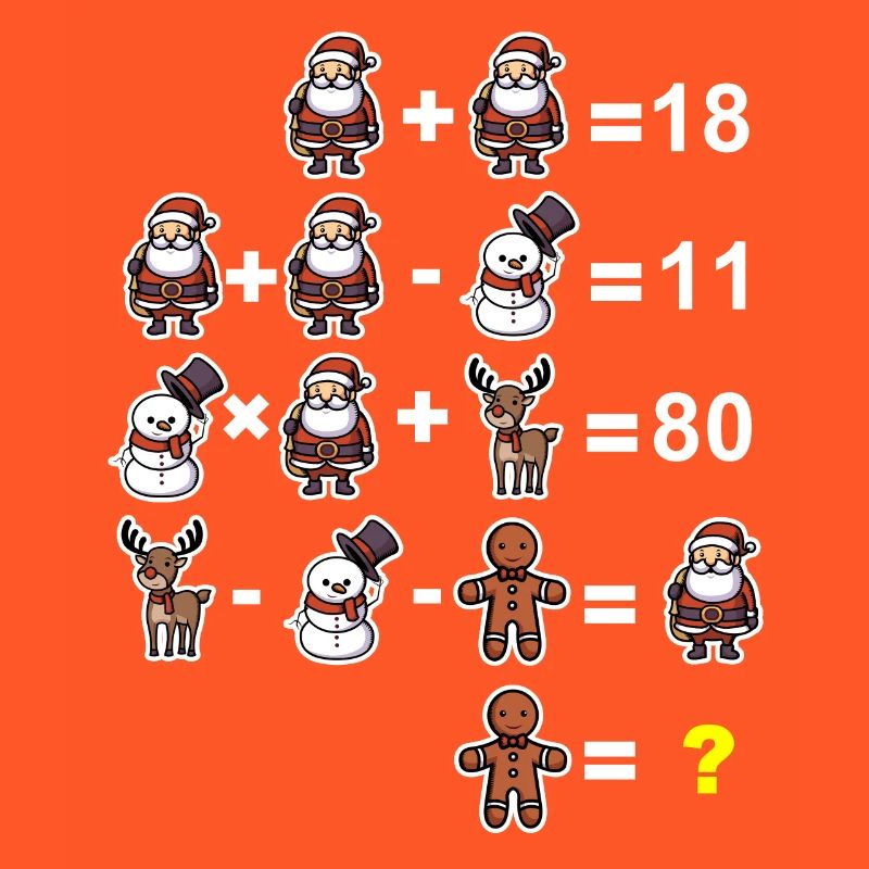 Math riddle math teacher elementary school Christmas