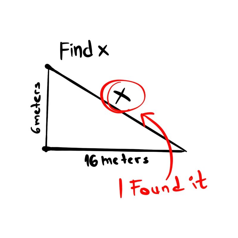 FIND XI FOUND IT GIFT IDEA