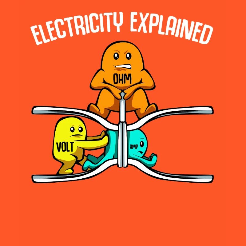 Electricity Explained Electricity Physicist Electricity