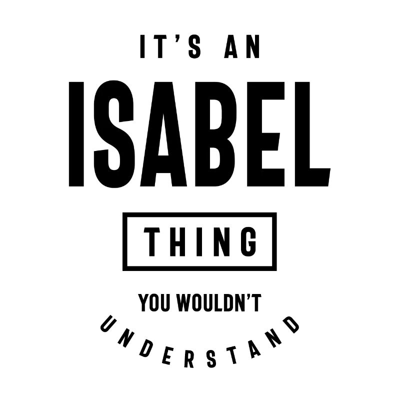 Isabel Personalized Name Birthday Gift