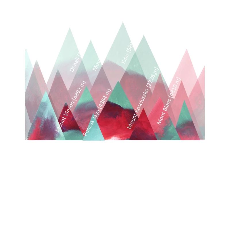 Seven Summits
