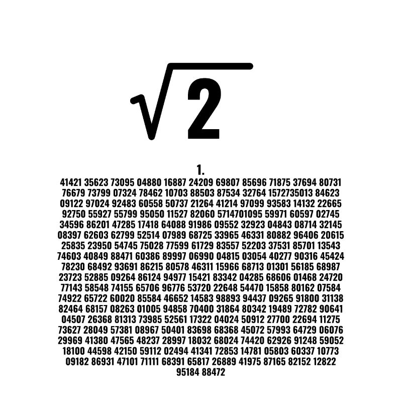 Root 2 decimal places for nerds and math freaks
