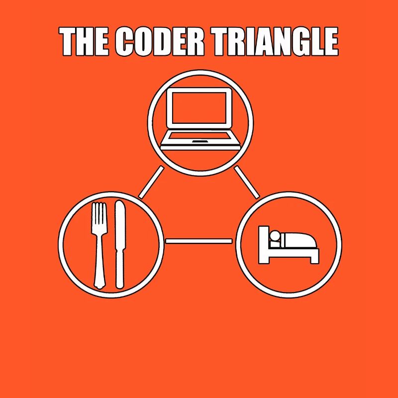 Computerfreak Computerwissenschaftler