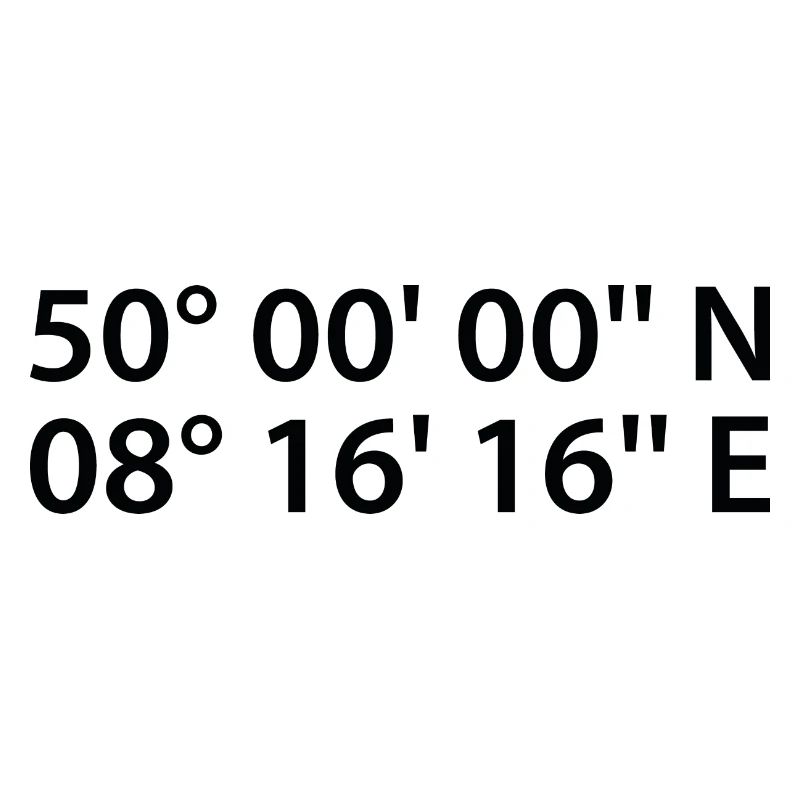 Mainz coordinates