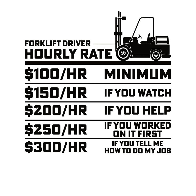 Forklift Driver Forklift Driver Forklift Truck Wage