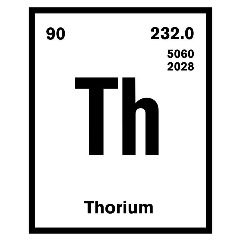 Thorium Element im Periodensystem