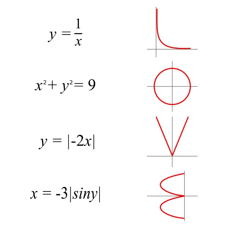 All you need is love math