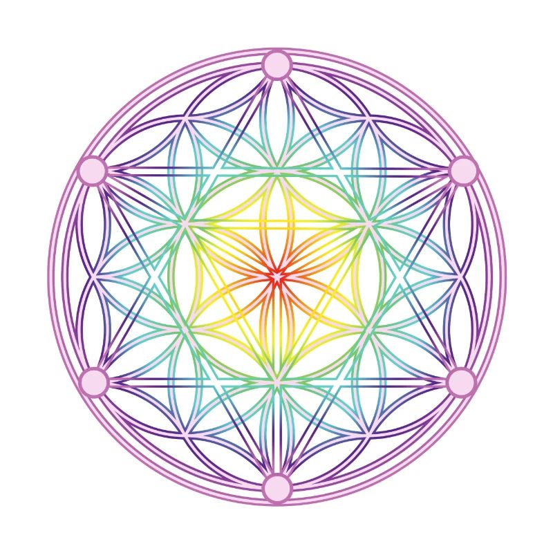 Same des Lebens & Tetrahedron